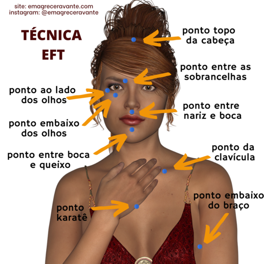 EFT tratamento alternativo para emagrecer